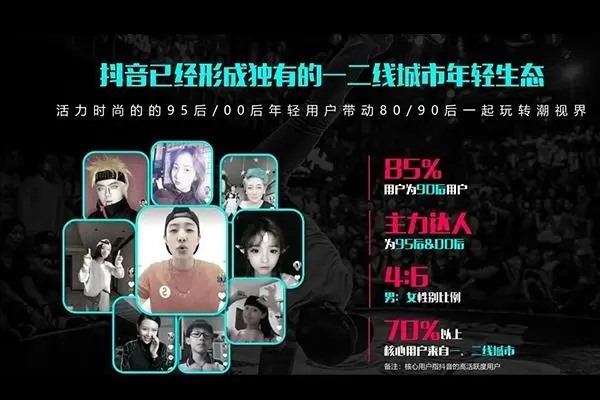 抖音怎么买推送？